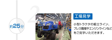 約20分 小型トラクタの組立ライン、鋳造職場などをご見学いただきます。