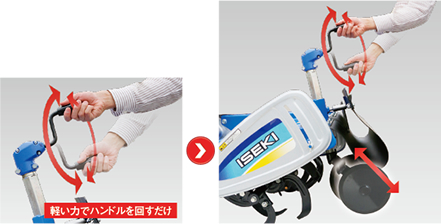 製品
