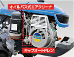 製品