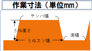 エイブル平高成形機【PH-A-14】