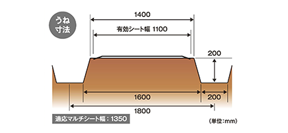 マルチロータリ【MRS9S】+トップマルチセット135