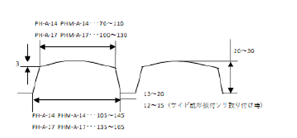 エイブル平高成形機【PH-A-14】