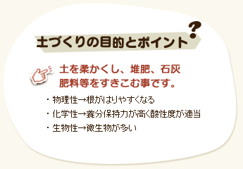 物理性→根がはりやすくなる化学性→養分保持力が高く酸性度が適当生物性→微生物が多い